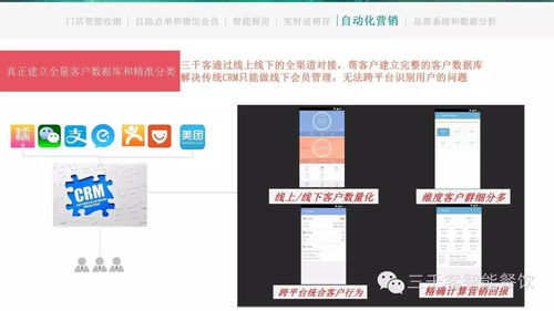 Windows版三千客餐饮管理系统 高效智能的餐饮管理解决方案