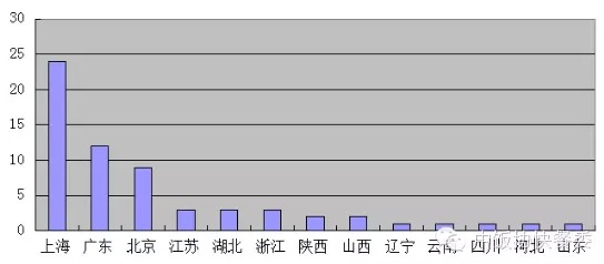 广东好来客餐饮管理 一站式食堂承包与农产品配送解决方案